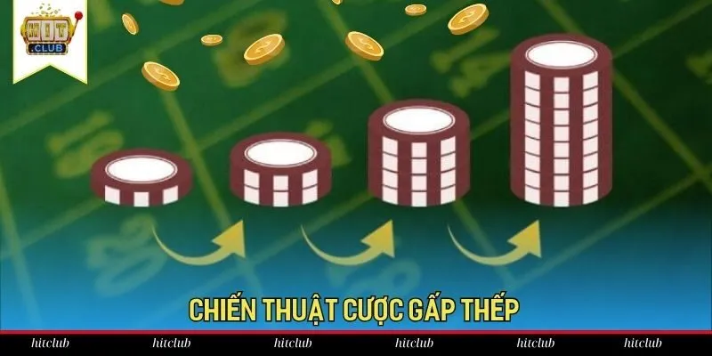 Phương pháp cược gấp thếp tăng cơ hội chiến thắng cho người chơi